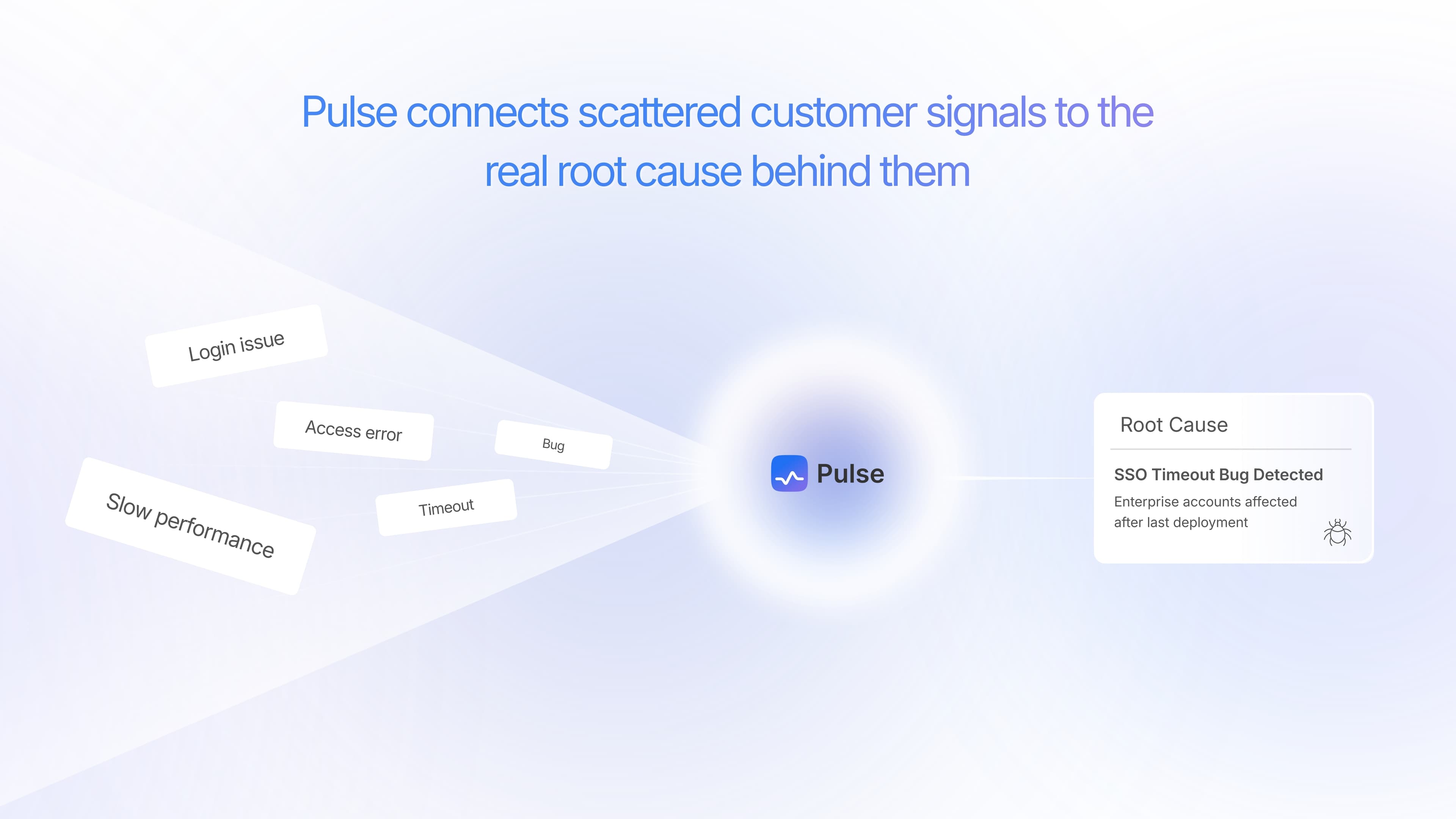 Pulse connects scattered signals to root causes